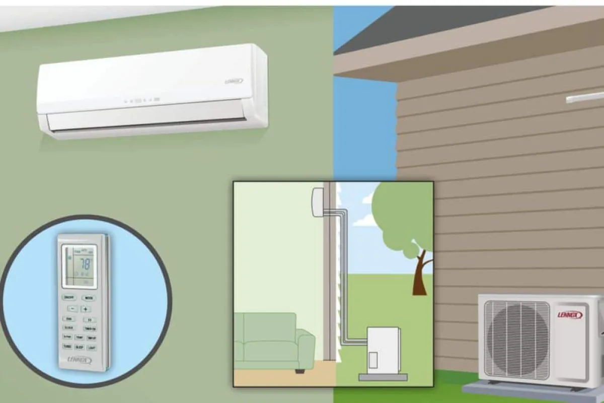 Pros And Cons Of A Duxbury Ductless Heating And Cooling System