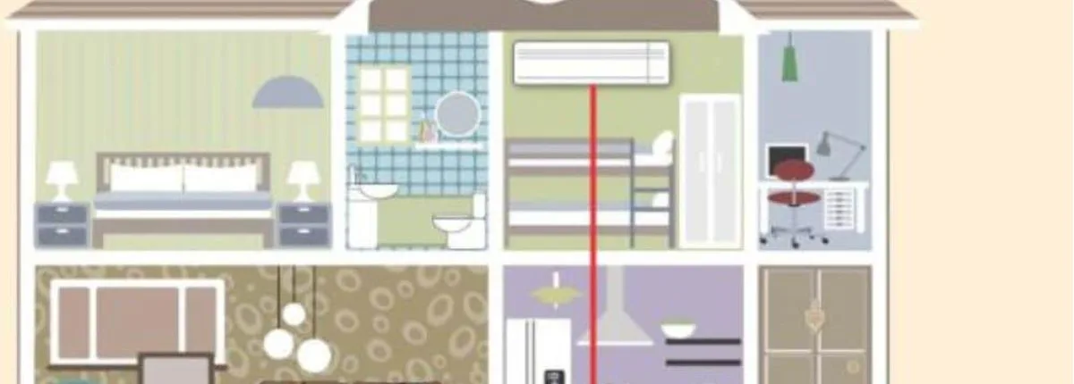 Norwell Ductless AC Systems – Frequently Asked Questions