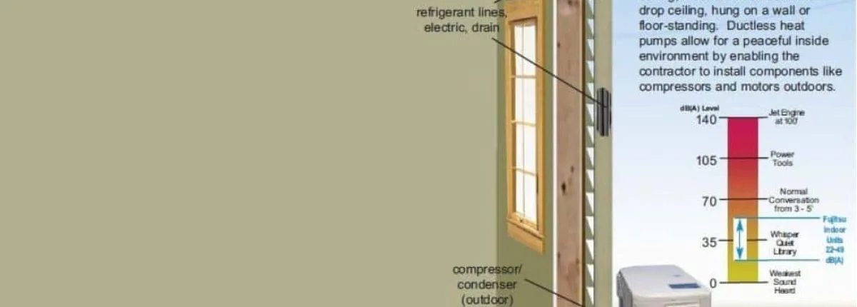 What’s the Best Option for Boston Air Conditioning: Central Air or Ductless Mini Split?